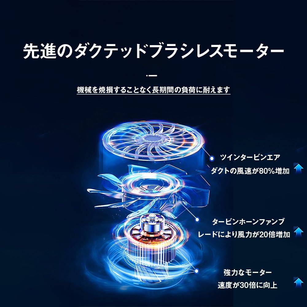 Amazon.co.jp: BtcFu x64 ブロワー ジェットドライブロワー 最強